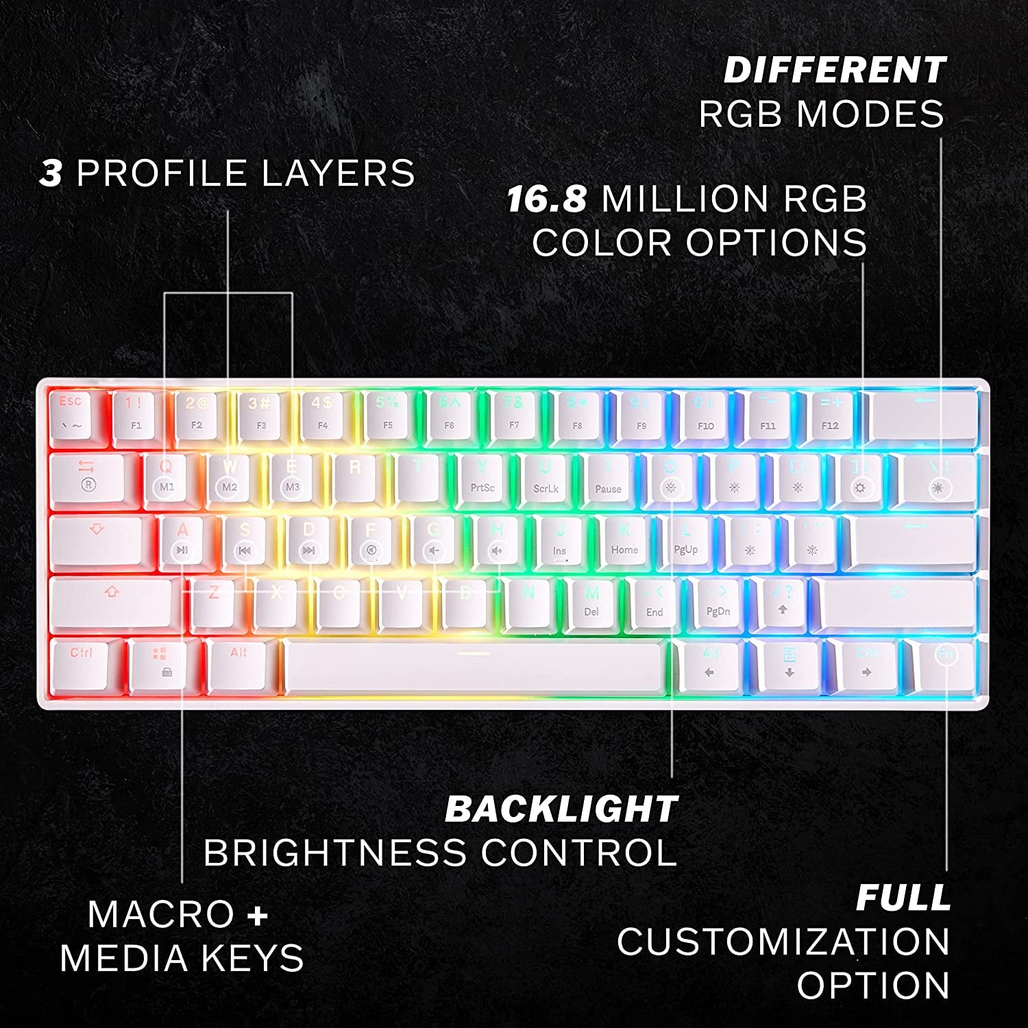 HK GAMING GK61 Compact 61-Key RGB Mechanical Gaming Keyboard for PC/Mac