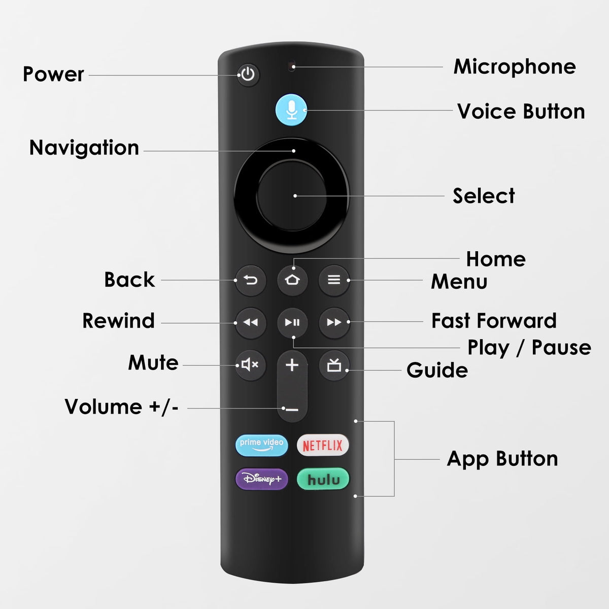 HOMUHOMU L5B83G Replacement Voice Remote Control for Fire TV Stick Black