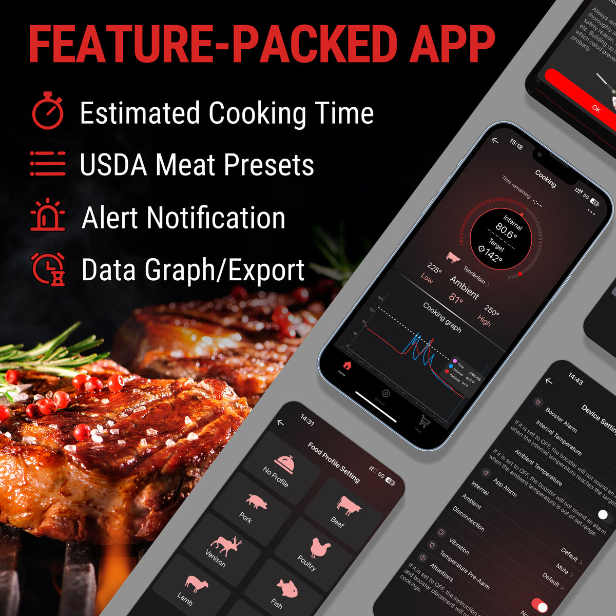 TempPro TempSpike TP960 Wireless Meat Thermometer