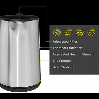 GUTFELS WATER 3020 Electric Kettle Stainless Steel 1.5L