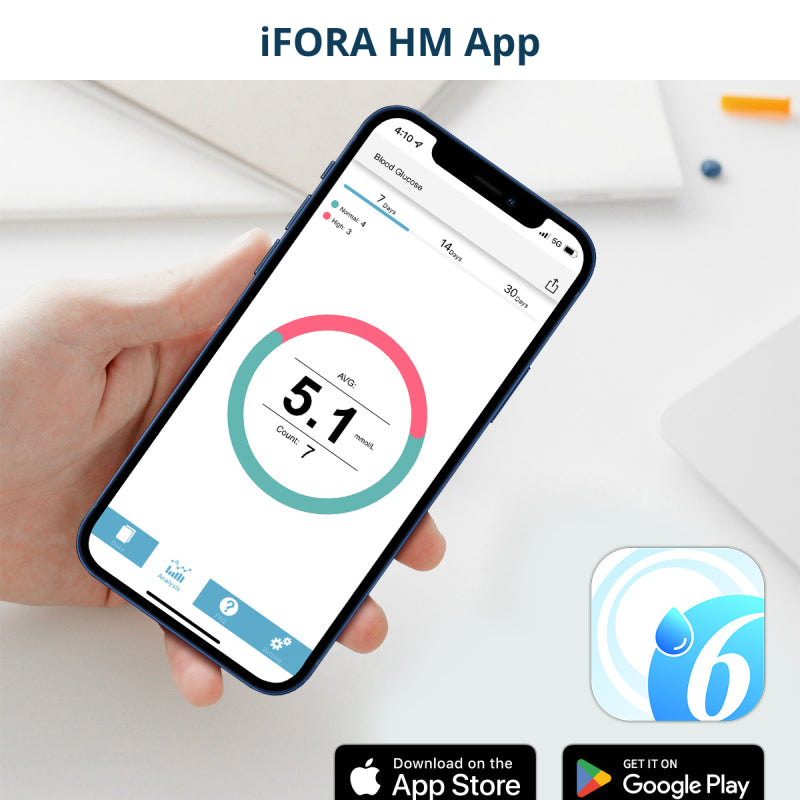Fora 6 Connect 6-in-1 Multi-functional Glucose & Health Monitoring System