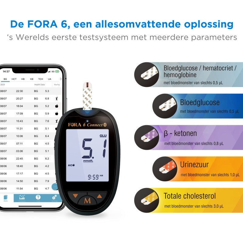 Fora 6 Connect 6-in-1 Multi-functional Glucose & Health Monitoring System