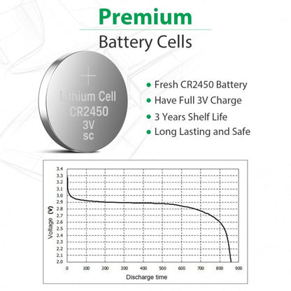 LiCB CR2450 3V Lithium Coin Cell Battery 10 Pack
