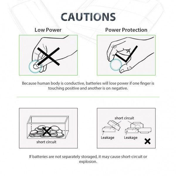LiCB CR2450 3V Lithium Coin Cell Battery 10 Pack