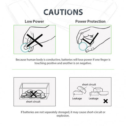 LiCB CR2450 3V Lithium Coin Cell Battery 10 Pack