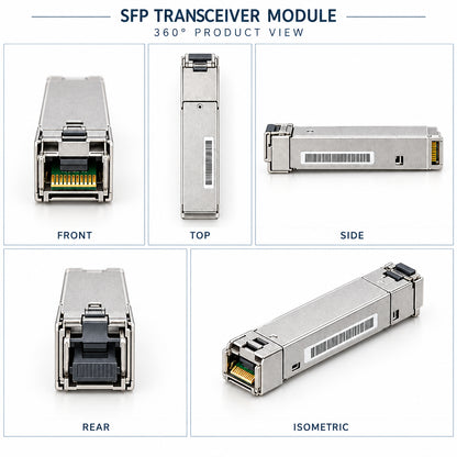 ELFCAM 2155 1.25G Single Mode SC SFP Module 2-Pack