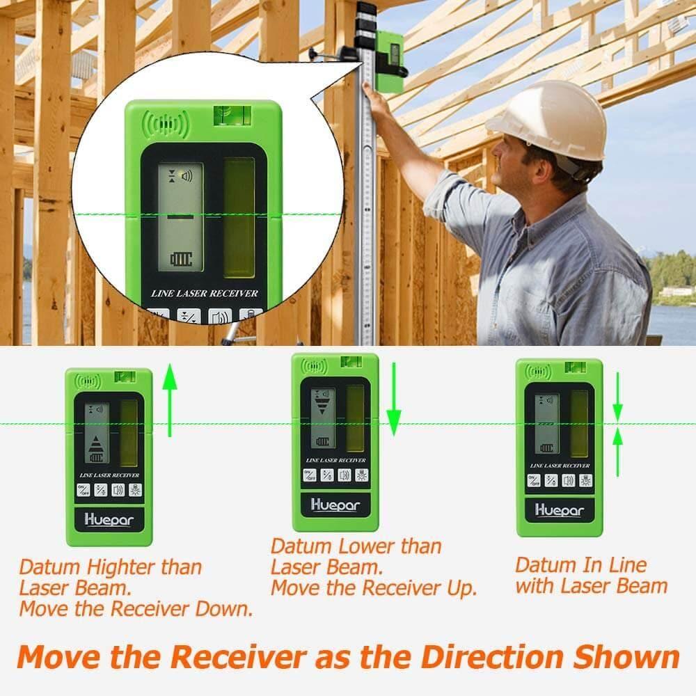 Huepar LR5RG Laser Detector for Red & Green Pulse Lasers - Gomix Brands Outlet