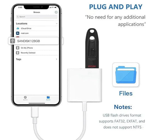 Aibo USB 3.0 Mobile Adapter OTG + Charging