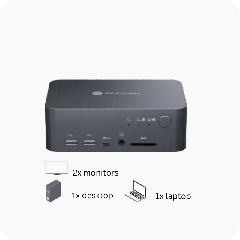 AV Access iDock C10: USB-C KVM Docking Station, Dual 4K Displays - Gomix Brands Outlet