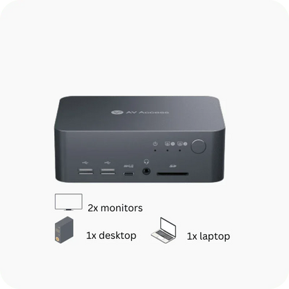 AV Access iDock C10: USB-C KVM Docking Station, Dual 4K Displays - Gomix Brands Outlet