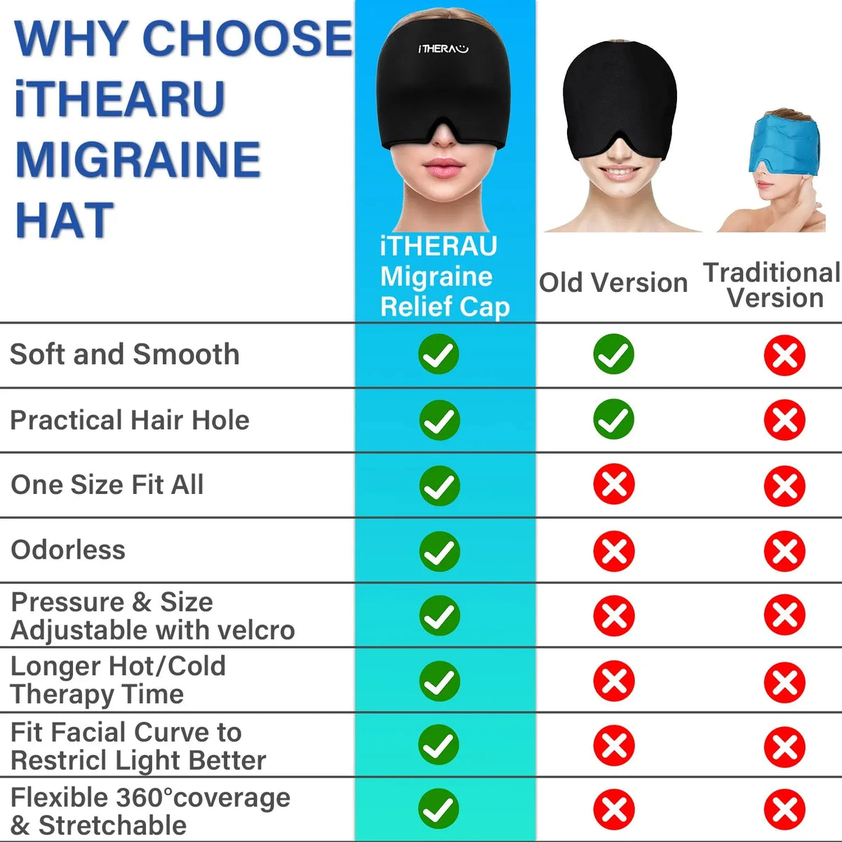 Reusable Ice Head Wrap for Migraine Relief: Flexible Cold Compression Therapy - Gomix Brands Outlet