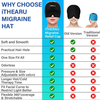 Reusable Ice Head Wrap for Migraine Relief: Flexible Cold Compression Therapy - Gomix Brands Outlet