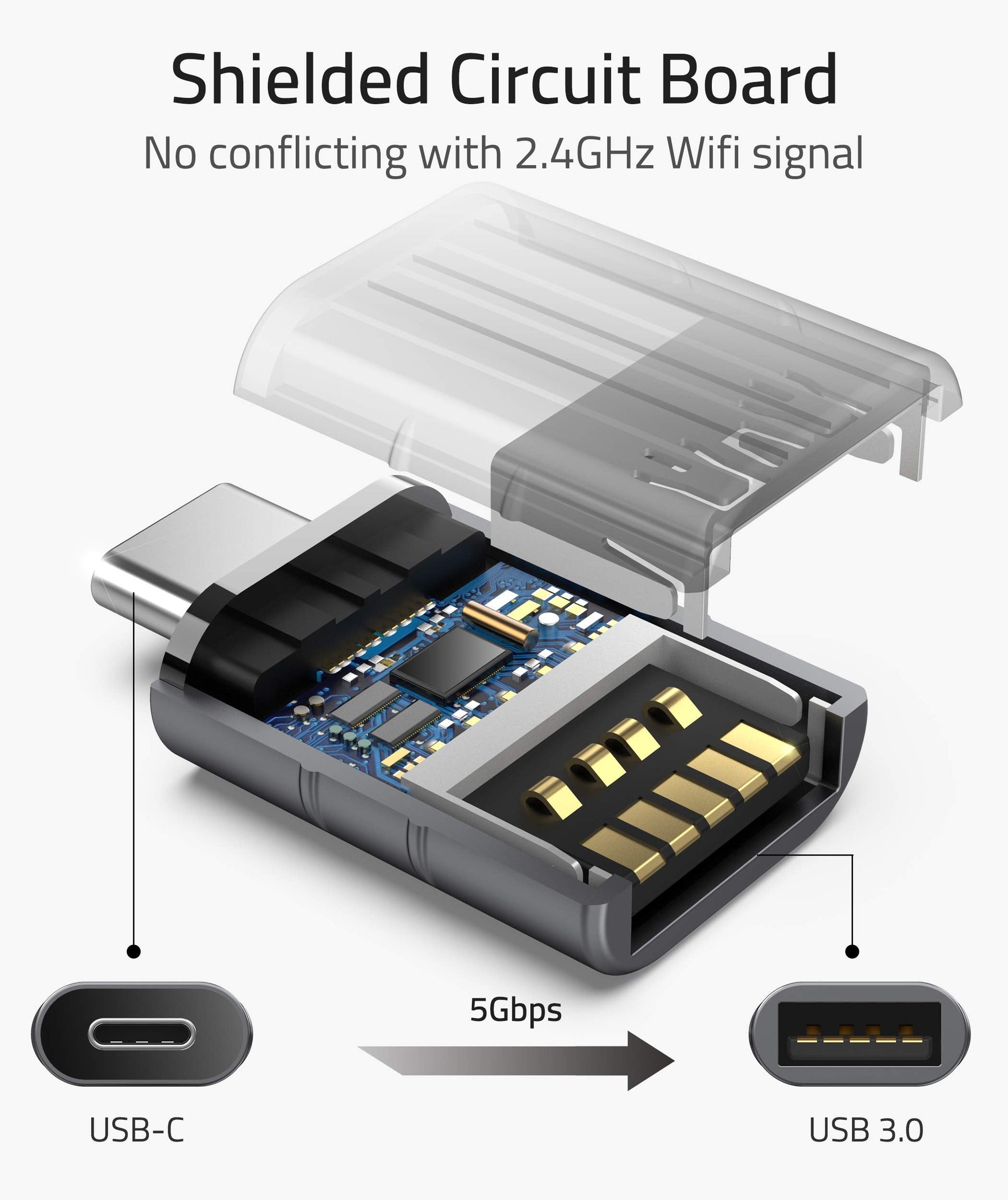 USB-C to USB 3.0 Adapter 2-Pack