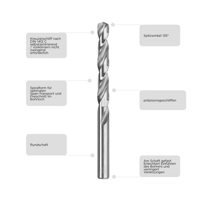 KWB 3.5mm HSS Metal Twist Drill Bit, 70mm DIN 338 Cylinder Shank, Industrial Quality