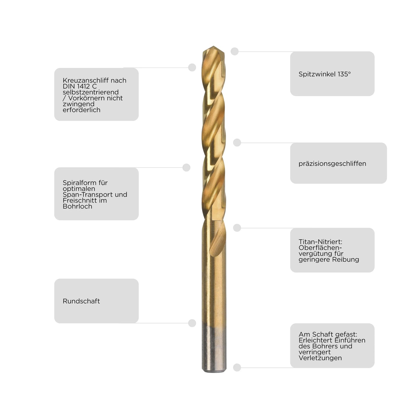 KWB HSS M2 DIN 338 Metal Twist Drill Bit titanium - Gomix Brands Outlet