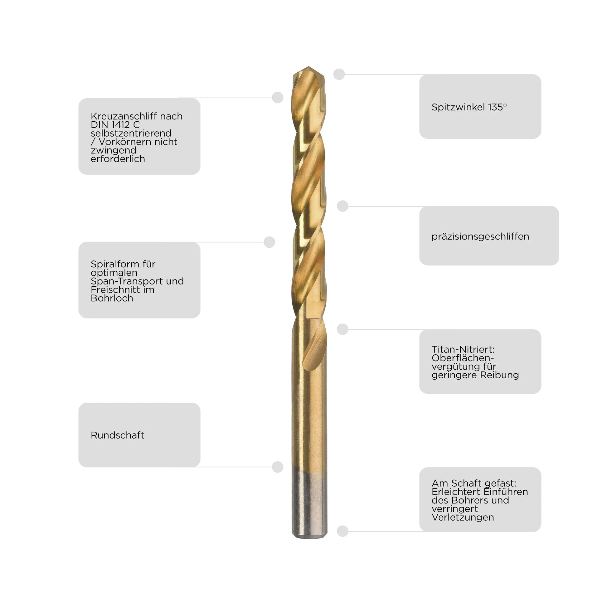 KWB HSS M2 DIN 338 Metal Twist Drill Bit titanium - Gomix Brands Outlet