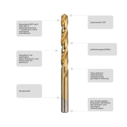 KWB 6mm HSS M2 DIN 338 Metal Twist Drill Bit, Titanium Nitride Coated - Gomix Brands Outlet