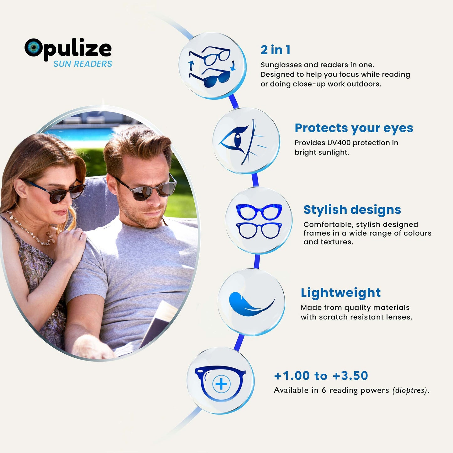 https://cdn.shopify.com/s/files/1/0514/3560/2081/files/infographic_uk_sunreaders_7c21658b-fa8f-42e6-ab7c-6ddaf955d298.jpg?v=1726664054