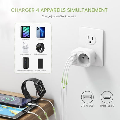 LENCENT PA012FRUS France to US Travel Adapter White