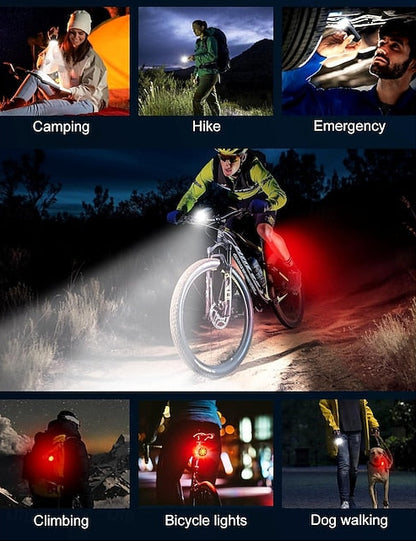 Aluminum Bicycle Headlight and Tail Light Set 1000 Lumens