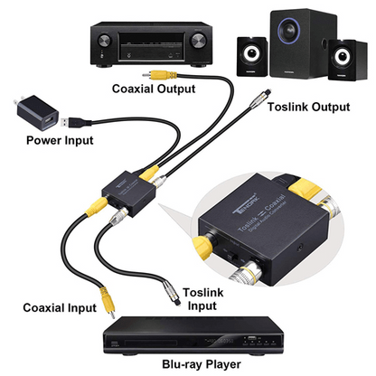 Tendak Bi-Directional Optical Toslink and Coaxial Audio Converter