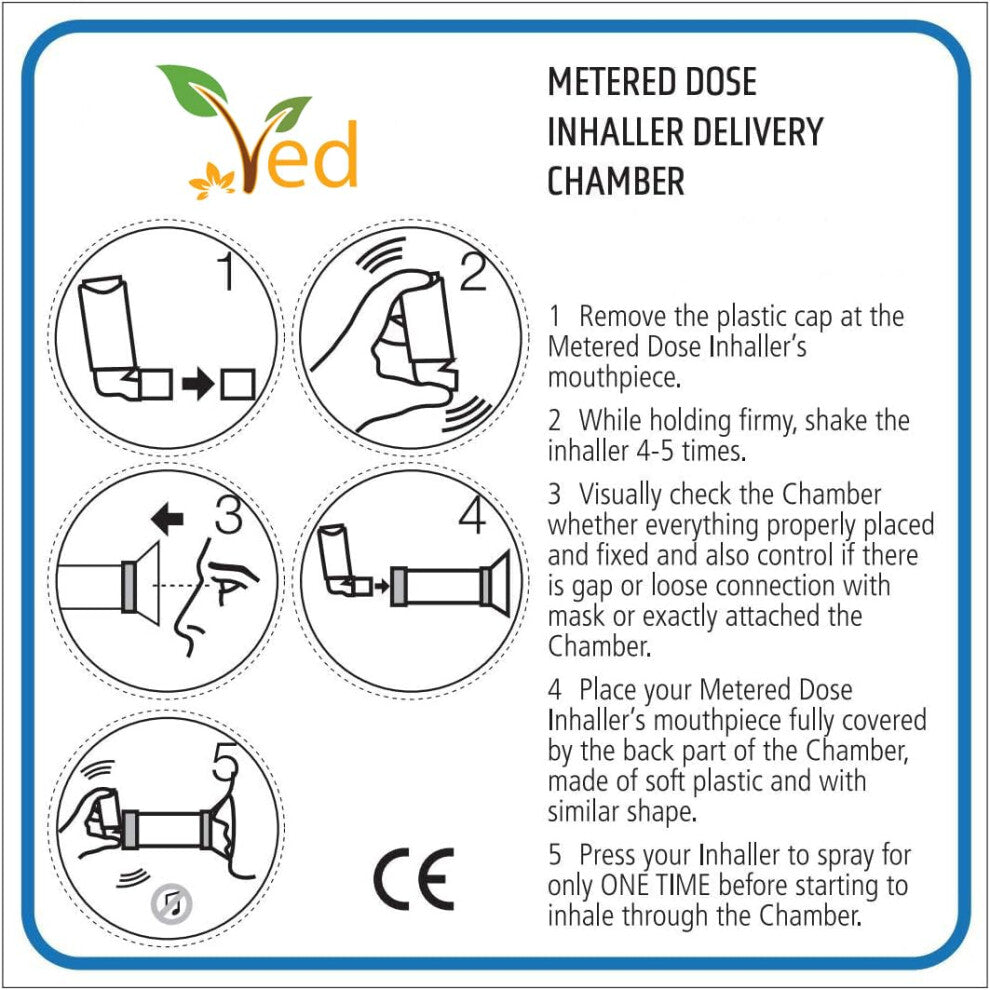 Child Friendly Anti-Static Inhaler Spacer Device Chamber for Metered Dose Inhalers