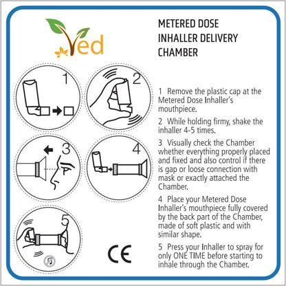 Child Friendly Anti-Static Inhaler Spacer Device Chamber for Metered Dose Inhalers