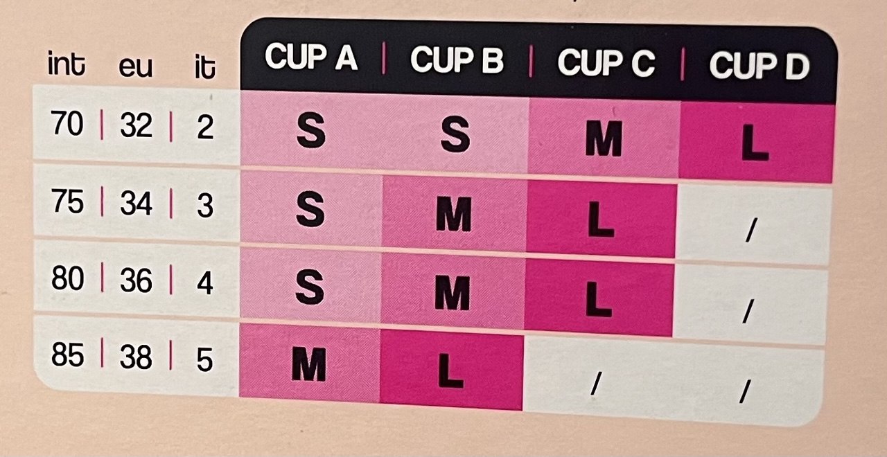 Invisible secret Seamless Strapless Silicone Push-Up Bra for Low-Cut Outfits