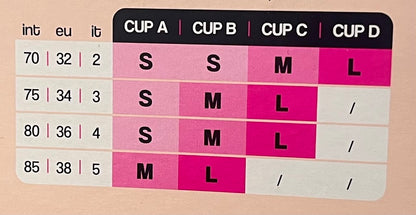 Invisible secret Seamless Strapless Silicone Push-Up Bra for Low-Cut Outfits