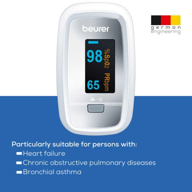 Beurer PO30 Pulse Oximeter – Accurate SpO2 & Heart Rate Monitor for Home & Altitude