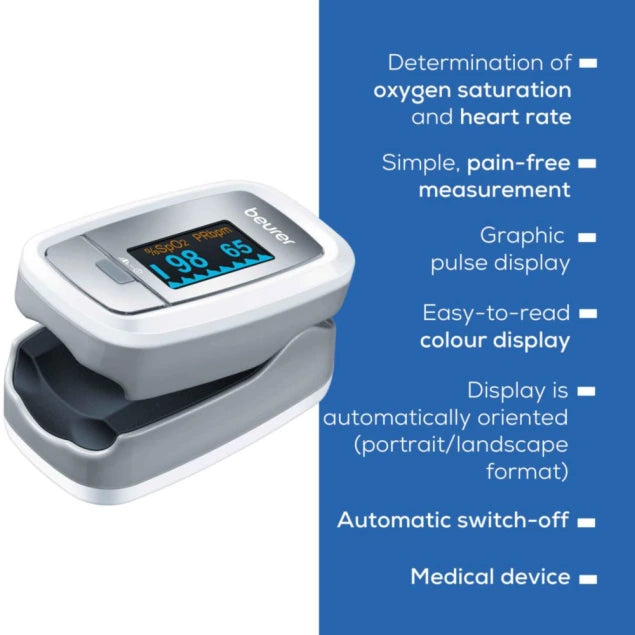 Beurer PO30 Pulse Oximeter – Accurate SpO2 & Heart Rate Monitor for Home & Altitude