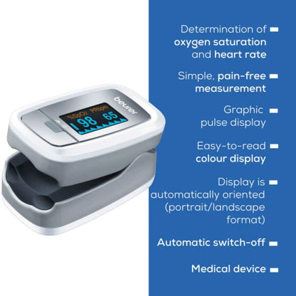 Beurer PO30 Pulse Oximeter – Accurate SpO2 & Heart Rate Monitor for Home & Altitude