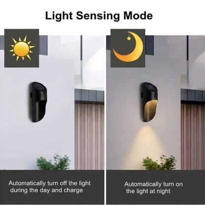 Solar Led Motion Outdoor Wall Light IP65 Waterproof Motion Sensor