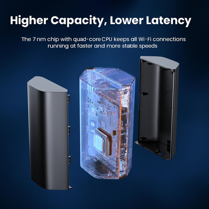 Tenda 5G03 Wi‑Fi 6 AX1800 5G LTE Router with Dual Gigabit