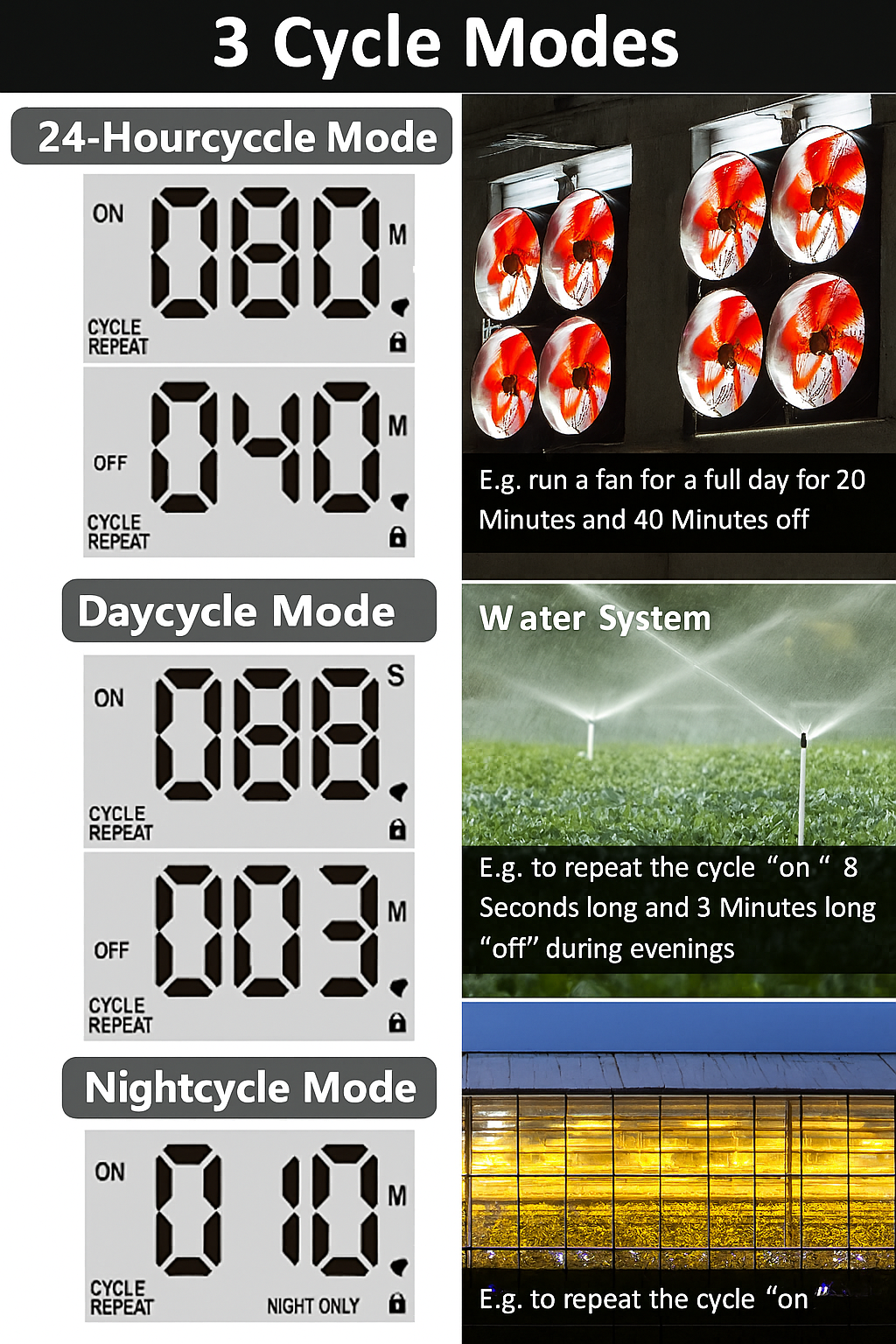 NOVKIT Outdoor Digital Timer Socket: Smart Interval Cycle & Light Sensor Activated