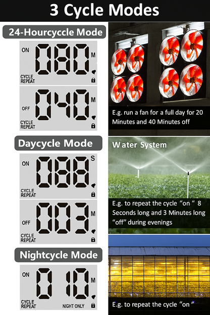 NOVKIT Outdoor Digital Timer Socket: Smart Interval Cycle & Light Sensor Activated