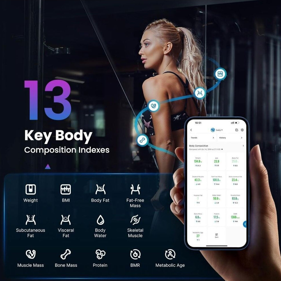 RENPHO Elis 1S Smart Body Composition Scale White