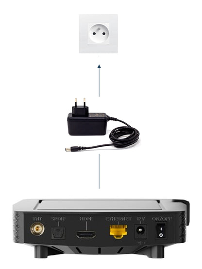 Bouygues Telecom Bbox 4K TV Set-Top Box