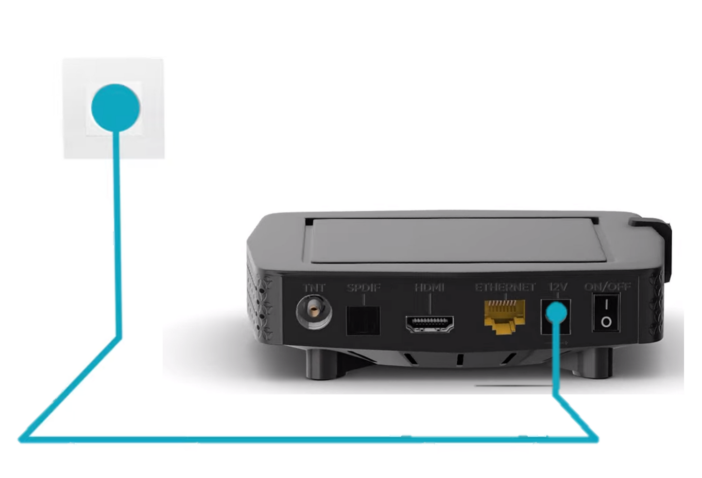 Bouygues Telecom Bbox 4K TV Set-Top Box