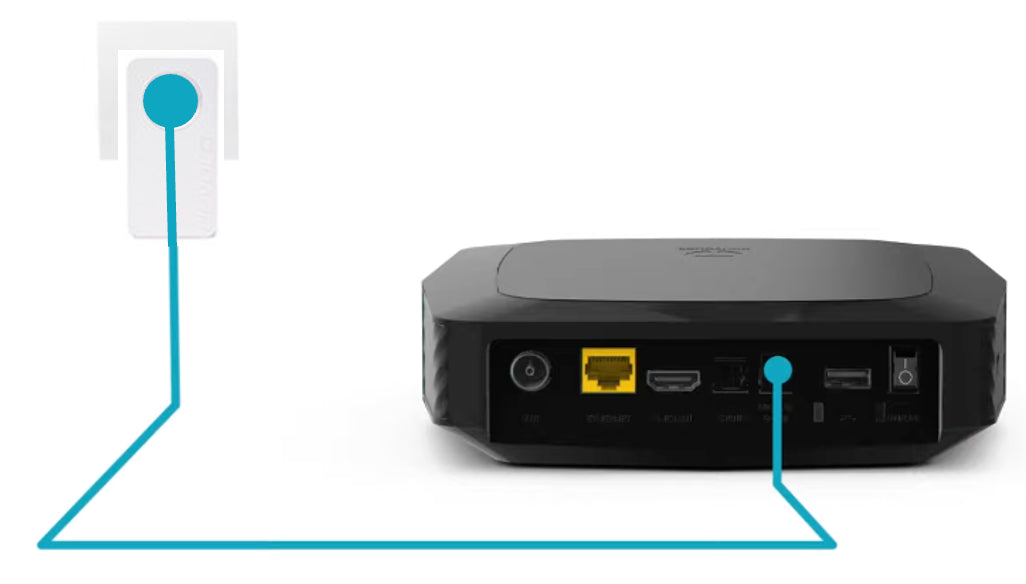 Bouygues Telecom Bbox 4K HDR Ultra HD TV Decoder Streamer