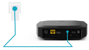 Bouygues Telecom Bbox 4K HDR Ultra HD TV Decoder Streamer