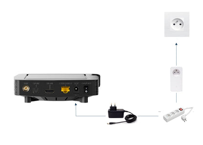Bouygues Telecom Bbox 4K TV Set-Top Box
