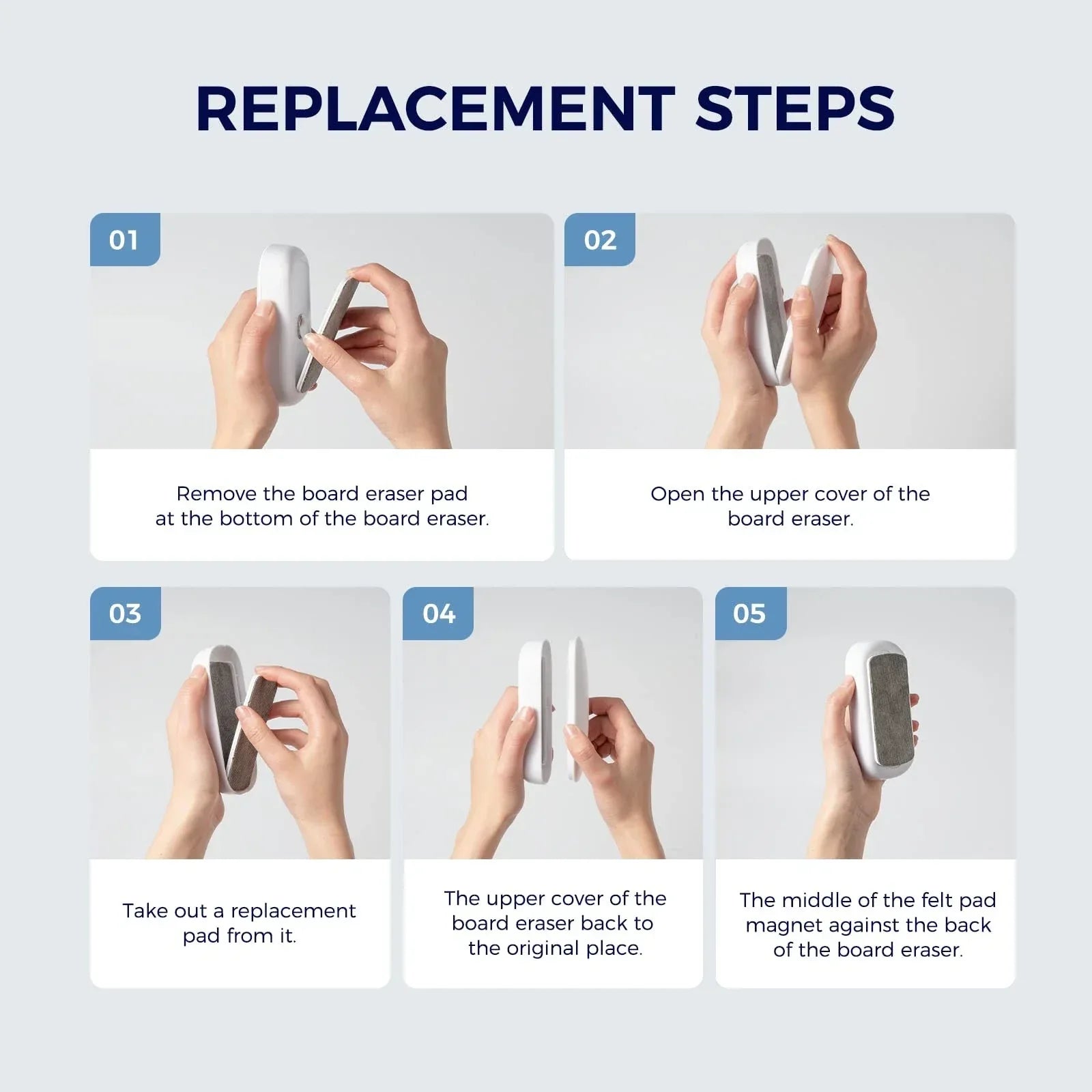 Loukin Replaceable Dry Erase Eraser – 3-Pad Magnetic Whiteboard Eraser – White - Gomix Brands Outlet