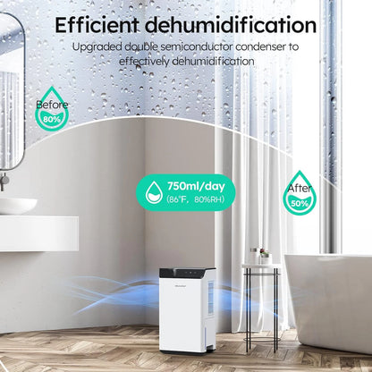 Kitette Drybox 2000 Dehumidifier 2L