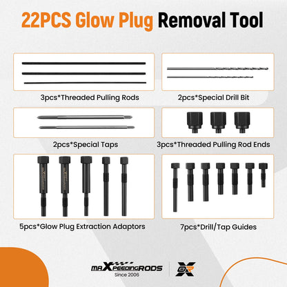 22-Piece Glow Plug Extraction Kit for M8 & M10 Engines
