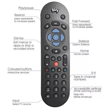 Sky Q Voice Remote Control for Sky Q 1TB 2TB Mini Box SKY135