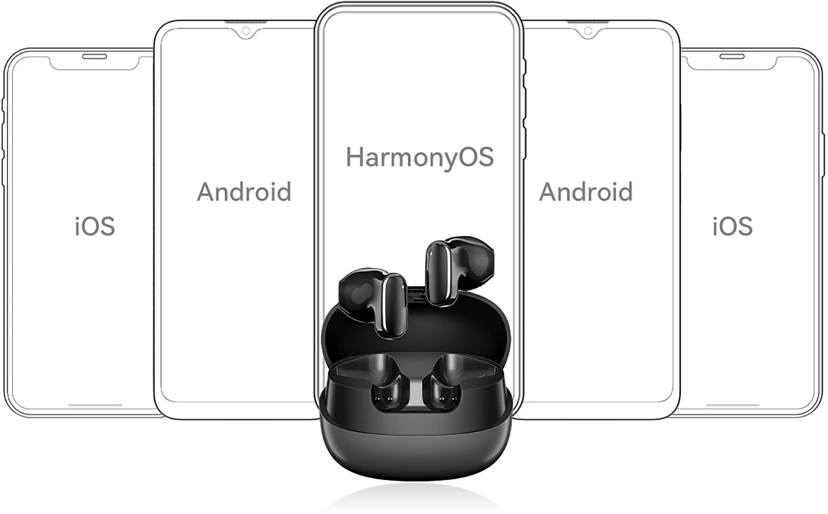 Blackview AirBuds 20: Lightweight IPX7 Half-In-Ear Wireless Earbuds with Long Battery Life