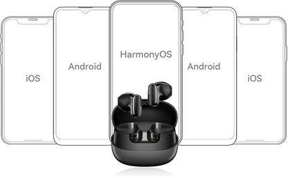 Blackview AirBuds 20: Lightweight IPX7 Half-In-Ear Wireless Earbuds with Long Battery Life
