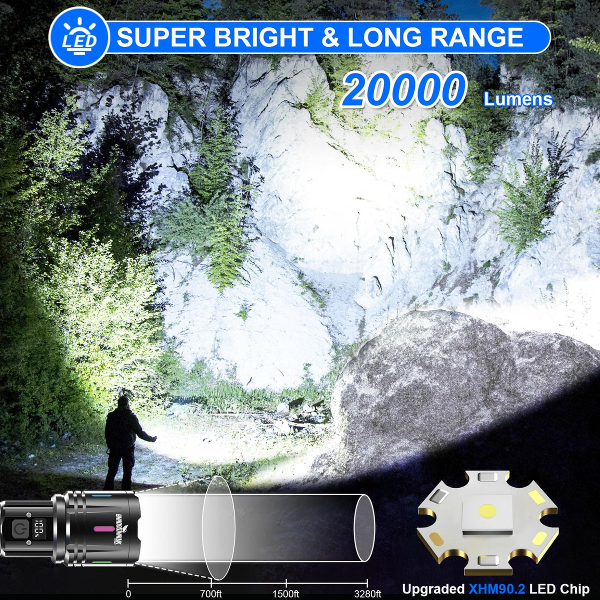 Shadowhawk S1007 Rechargeable LED Flashlight 20000 Lumen