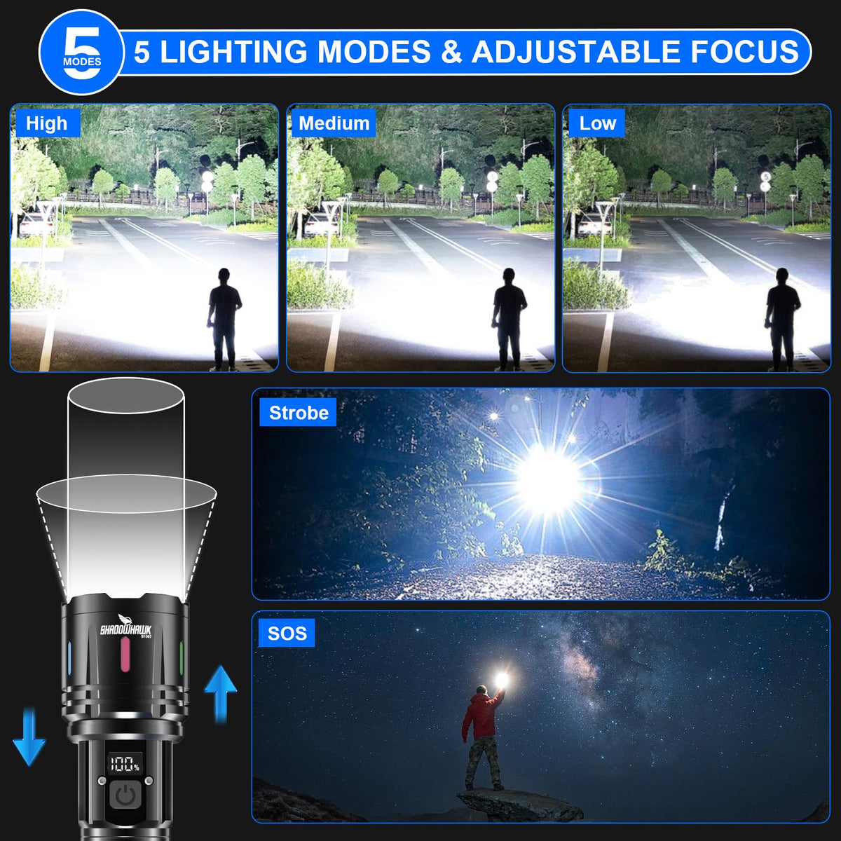 Shadowhawk S1007 Rechargeable LED Flashlight 20000 Lumen